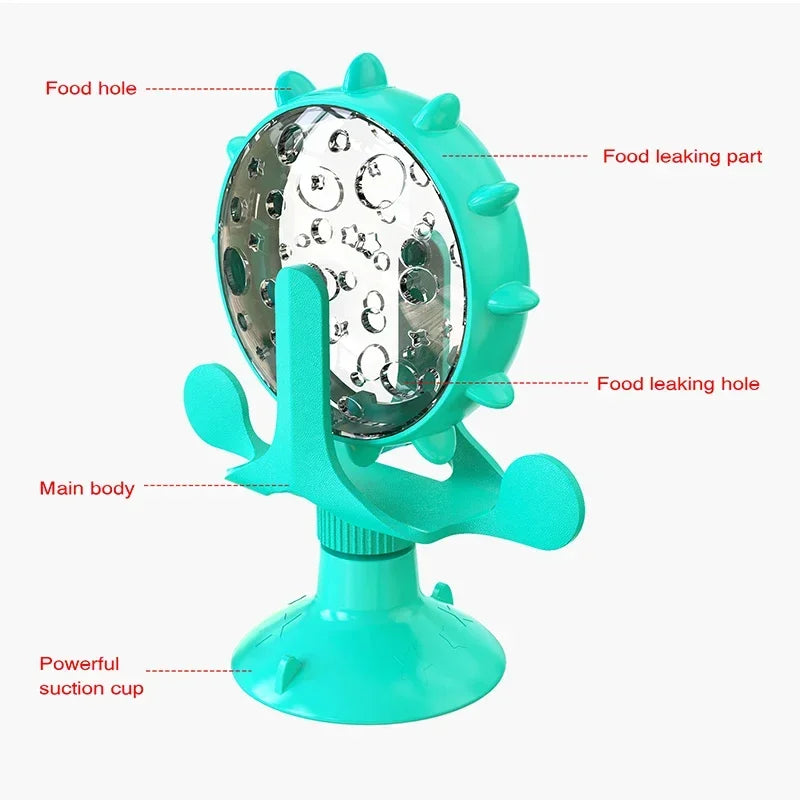 Turquoise pet feeder with labeled parts on a white background

